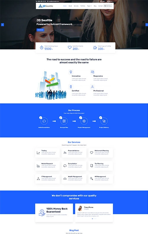 Wordpress Development Services